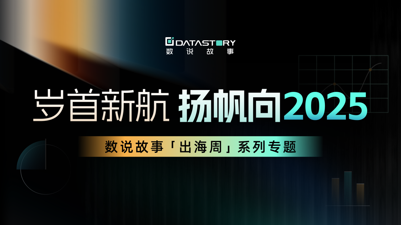 官宣报名！2025出海先人一步，做“早鸟”抢滩全球市场